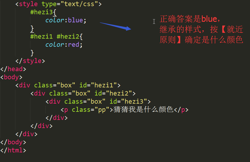 css继承性的就近原则