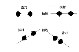 人物关系单轴线两人对话案例