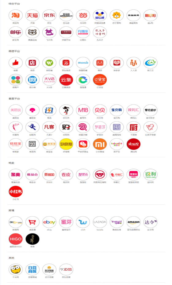 电商erp主流对接平台.png