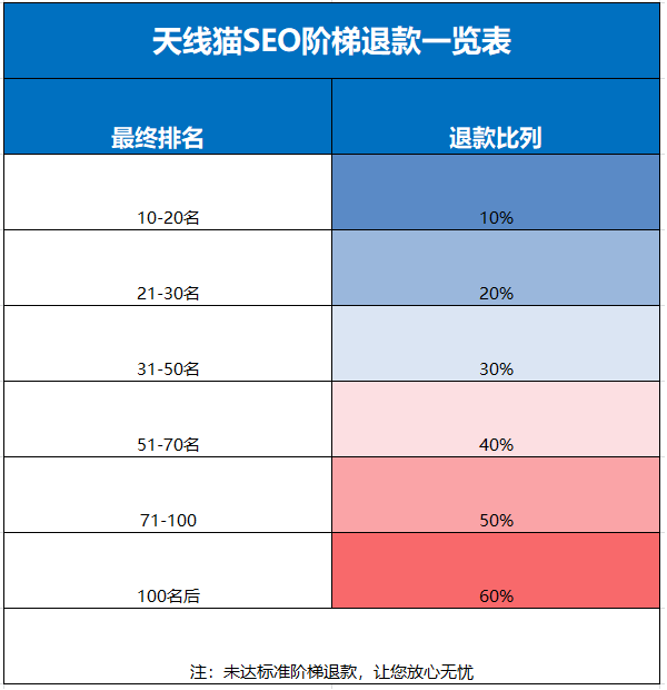 1624249888129745.png image.png