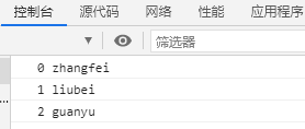 for in数组遍历结果