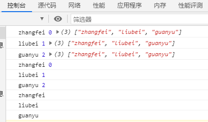forEach数组遍历结果